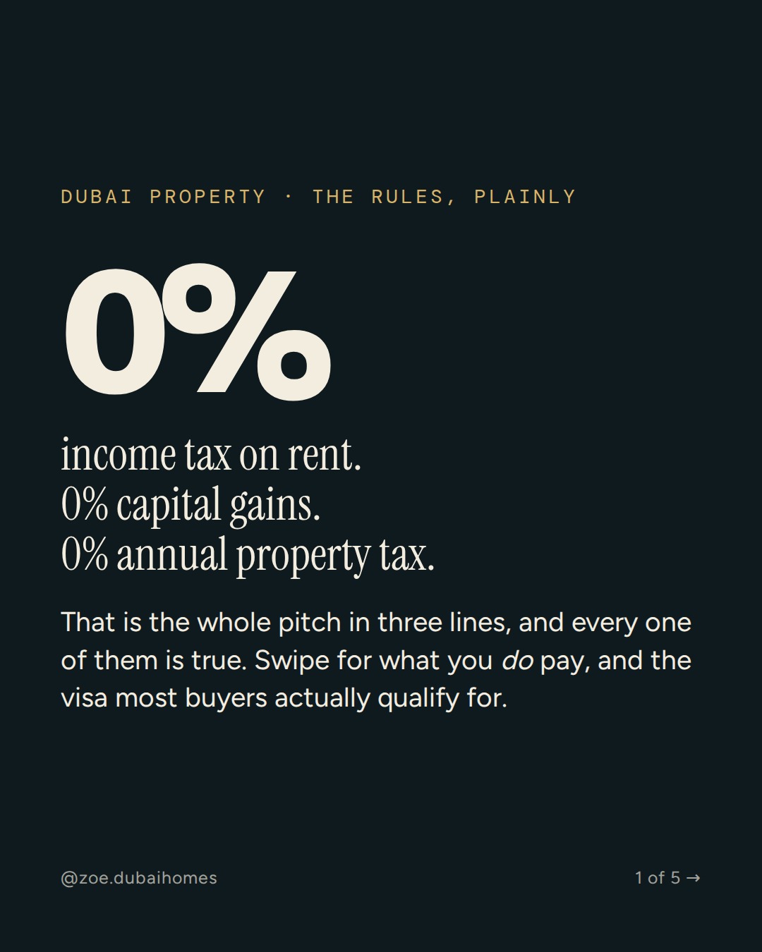 Zoe carousel slide: 0% income tax on rent, 0% capital gains, 0% property tax